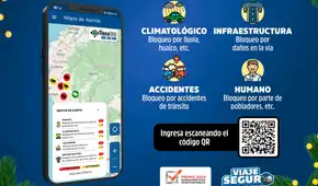 ¿Qué es y cómo funciona el mapa interactivo de alertas de Sutrán?