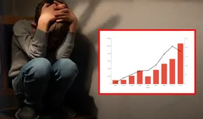 Depresión y episodios psicóticos son los trastornos que más aumentaron en jóvenes y adultos