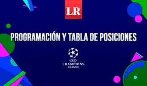 Tabla de la Champions League 2024-25: posiciones previo a la jornada 7 y programación