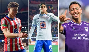 Partidos de hoy, 4 de febrero del 2025: horarios y canales para ver fútbol en vivo