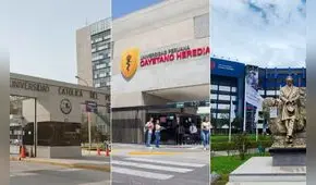 Mejores universidades peruanas en investigación e innovación, según el Ranking SCImago 2025