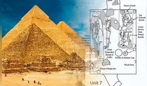 Nuevo hallazgo científico cambia lo que sabíamos sobre las pirámides de Egipto: no fueron solo tumbas para faraones