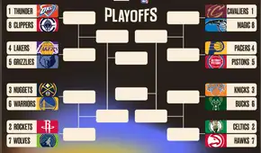 ¡La postemporada ya tiene a sus primeros clasificados!, estos son los equipos que conforman los playoffs de la NBA 2025 ¡La postemporada ya tiene a sus primeros clasificados!, estos son los equipos que conforman los playoffs de la NBA 2025