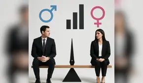 Mujeres en el mundo laboral: 4 de cada 10 peruanas considera que hombres tienen mayores posibilidades de alcanzar un puesto directivo