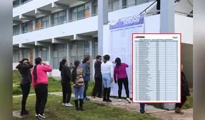 Serums 2025-I: el 35% de postulantes desaprobó la evaluación nacional y hay denuncias de irregularidades