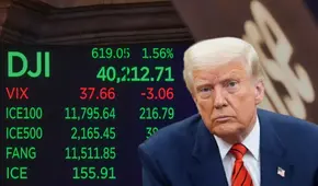 Wall Street sube fuerte tras guiño de Trump a China: ¿se vienen rebajas de aranceles?