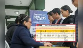 Serums 2025-I: casi 20.000 postulantes están aptos para adjudicarse una de las más de 7.400 plazas remuneradas