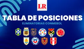 Tabla de posiciones de Eliminatorias Sudamericanas 2026: así quedó tras empate de Perú ante Ecuador en la fecha 16