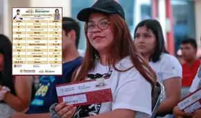 Beca Benito Juárez y Rita Cetina: fechas de pago de hasta 5.800 pesos del 23 al 27 de junio, según inicial del apellido Beca Benito Juárez y Rita Cetina: fechas de pago de hasta 5.800 pesos del 23 al 27 de junio, según inicial del apellido