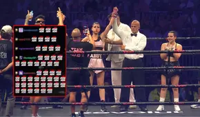 Usuarios explotan en Twitch tras victoria de Abby sobre RoRo en la Velada del Año 5: "El robo del siglo" Usuarios explotan en Twitch tras victoria de Abby sobre RoRo en la Velada del Año 5: "El robo del siglo"