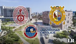 Prestigiosa universidad del Perú ingresa a top 100 mundial en innovación educativa, según ranking WURI 2025 Prestigiosa universidad del Perú ingresa a top 100 mundial en innovación educativa, según ranking WURI 2025