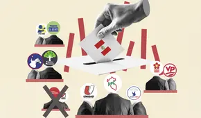 Elecciones 2026: Unidad Nacional y Venceremos avanzan mientras otras alianzas se derrumban