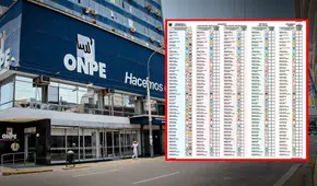 Cédula de votación para elecciones 2026 será una de las más grandes de la historia del Perú: así lucirá de tamaño