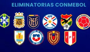 Partidos de las eliminatorias sudamericanas 2026: horarios y canales para ver la última fecha desde Perú