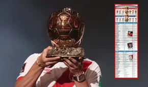Balón de Oro 2025: conoce al único peruano que ha sido nominado en toda la historia del prestigioso premio