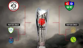 Partidos de hoy en Liga 2 2025: CD Moquegua vs ADA Jaén juegan por los cuartos de final