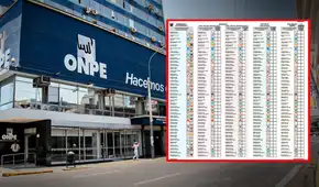 Elecciones Primarias 2025: Este viernes vence plazo para que partidos comuniquen candidaturas definitivas ante la ONPE