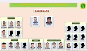 Cae en Argentina ‘El Jorobado Deivi’, autor del atentado a la sede fiscal de La Libertad