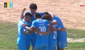 Sporting Cristal ganó 2-1 a Atlético Grau por Torneo Clausura: Cristian Benavente volvió a marcar en Liga 1