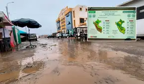 Cenepred e Indeci descartan presencia de fenómeno El Niño o La Niña en 2026