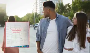 Furor en redes por la supuesta ‘Lista Negra de las Girls’: publican archivo viral que expone a presuntos infieles en Perú