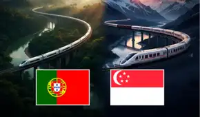 Este es el viaje en tren más largo del mundo: cruza 13 países entre Europa y Asia en 21 días y recorre más de 18.000 kilómetros