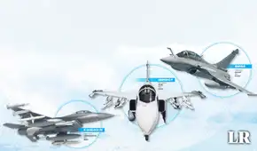 Contraloría reporta observaciones en la compra de aviones de guerra