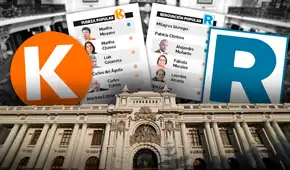 Presentan tachas contra lista de senadores de Fuerza Popular y plancha presidencial de Renovación Popular