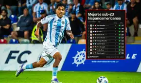 Joao Grimaldo lidera la lista de los mejores jugadores sub 23 hispanoamericanos tras ser campeón con Riga FC