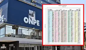 Elecciones 2026: ONPE publica diseño oficial de las cédulas para presidente, Congreso y Parlamento Andino