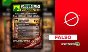 Paul Jaimes NO lidera las encuestas presidenciales: sondeo no está registrado en el JNE