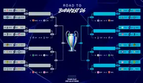 Real Madrid volverá a enfrentar al Benfica de José Mourinho: así quedaron los partidos de los playoffs de la Champions League 2026