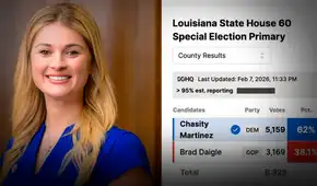 Luisiana da la espalda al partido de Donald Trump