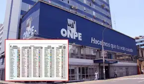 Elecciones 2026: ONPE realizará este jueves 12 el sorteo para definir la ubicación de partidos en la cédula