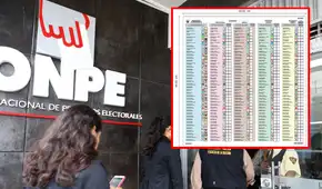 Cédula de votación: conoce los detalles y cómo realizar tu voto en estas elecciones 2026