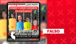 Keiko Fujimori NO lidera lista de intención de voto presidencial de Datum en febrero