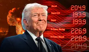 La bolsa de EE.UU. sube y el precio del petróleo cae luego de que Trump anunciara que la guerra contra Irán está casi terminada