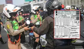 Joven denuncia que policía le impuso una multa falsa en Surco cuando su moto estaba en Independencia: “Tendría que romper las leyes de la física”