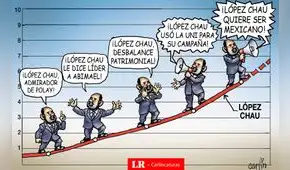 Carlincatura del domingo 15 de marzo de 2026