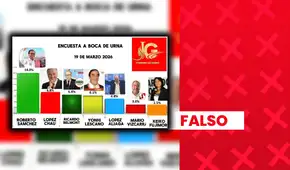 Es falso que Roberto Sánchez encabece encuesta presidencial de marzo con 14%: se detectan inconsistencias en el estudio