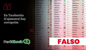 Juntos por el Perú no inscribió a candidatos para el Senado Regional en Cajamarca: acusaciones de fraude no tienen sustento