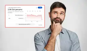 Precio del dólar en Perú cae a S/2,94 por error en Google: tipo de cambio se muestra distinto pese a reporte del BCRP