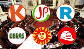 Senadores nacionales y regionales electos 2026, según conteo oficial ONPE