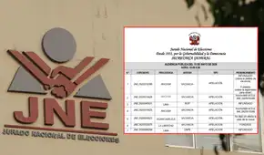 JNE confirma sanción por más de S/176 mil contra Juntos por el Perú por financiamiento irregular en la campaña de 2021