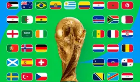 Grupos Mundial 2026: qué países participan, formato y calendario de la Copa Mundial de la FIFA