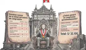 9 congresistas pasarán de ganar menos del sueldo mínimo a los más de 32.100 soles del Congreso