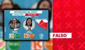 Roberto Sánchez no lidera intención de voto en el sur del Perú con 57,2%: estudio no cuenta con respaldo jurídico