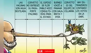 Carlincatura del sábado 6 de junio de 2026