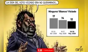 Carlincatura del lunes 8 de junio de 2026