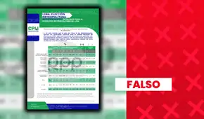 Encuesta “confidencial” de intención de voto para la alcaldía de Lima Metropolitana es atribuida falsamente a CPI